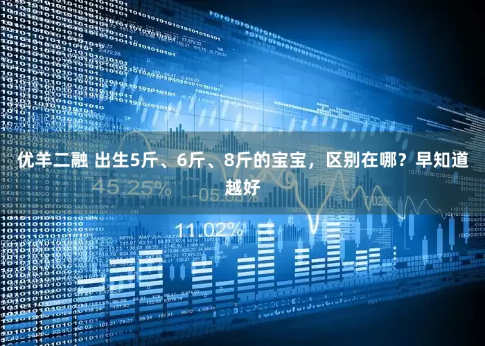 优羊二融 出生5斤、6斤、8斤的宝宝，区别在哪？早知道越好